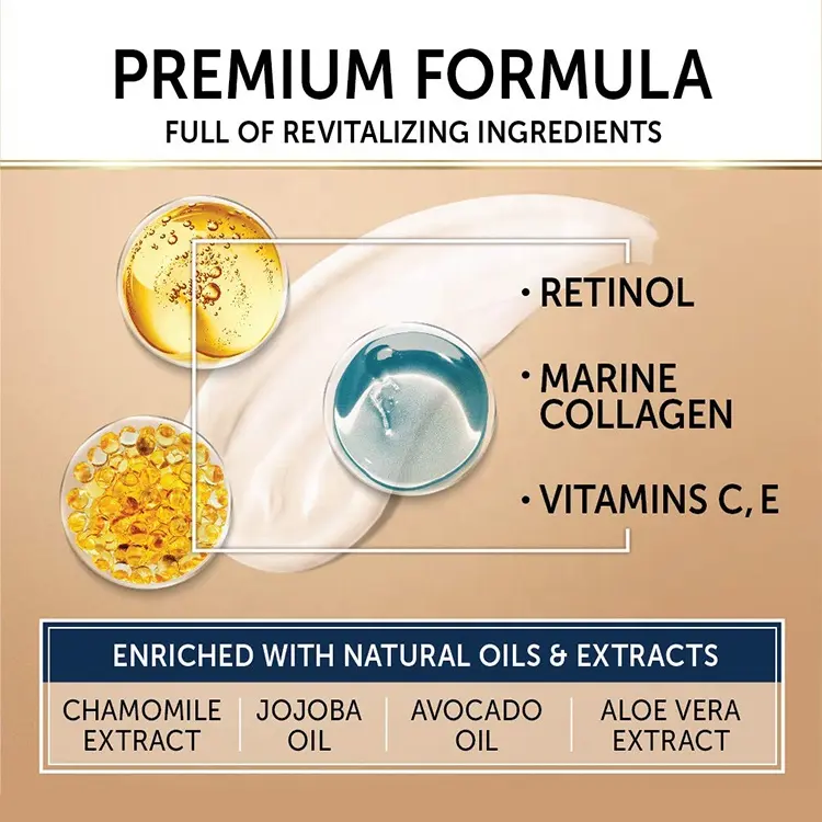 Wholesale Private Label Natural Collagen Firming Rejuvenation Lifting Neck Cream 1121