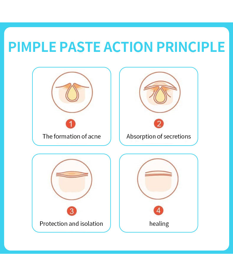 New Custom Shape Acne Patches Private Label Cute Acne Patch Wholesale Pimple Patches