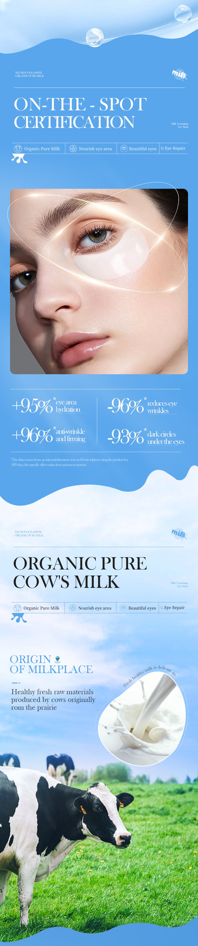 Wholesale OEM Ceramide Organic Pure Milk Moisturizing Multi-Effect Eye Mask, Removing Dark Circles, Eye Bag 536