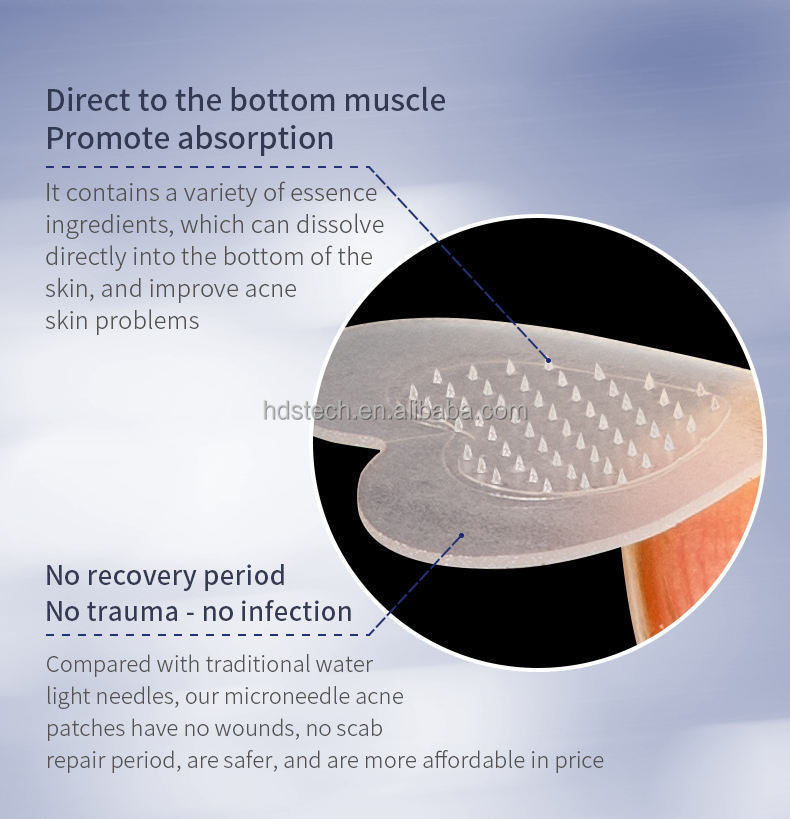 Painless Microcrystalline Acne Patch Soluble Hyaluronic Acid Nourishing Skin Clearing Pimple Patch