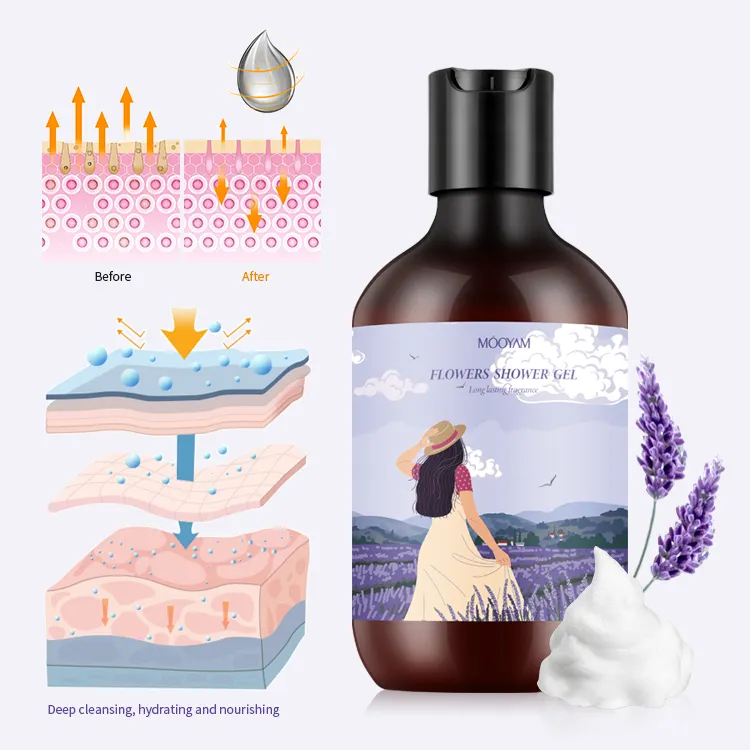 OEM private label organic lavender oil shower gel smoothing reviving calming body wash 1013