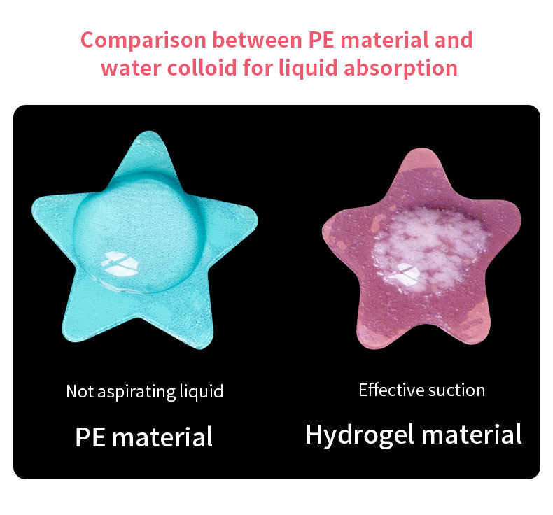 Micro Needle Patch Manufacturers Invisible Spot Remover Effective Circle Shape for Pimple Patch