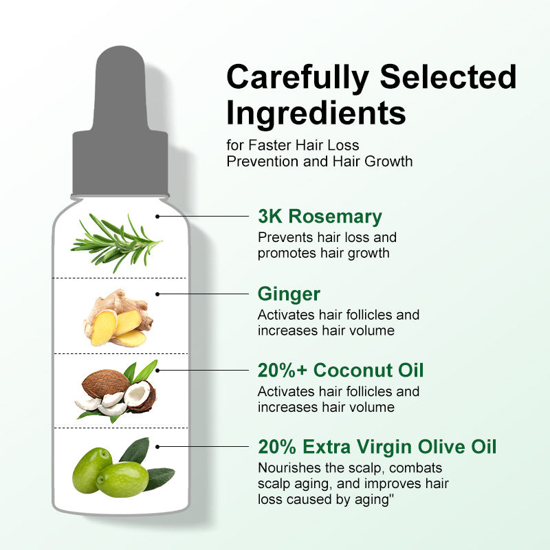 OEM & ODM Customized Rosemary Hair Care Essential oil, Mint and Ginger, Anti-Hair Loss Oiling 263