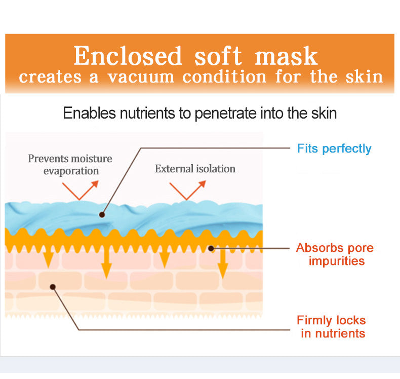 OEM Turmeric Detoxifing Facial Mask Powder, Hydrating Soft Mask Powder, Spa Beauty DIY Jelly Mask 136